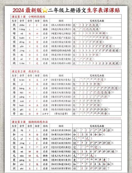 碧可以组什么词，探索“碧”字组词的奥秘