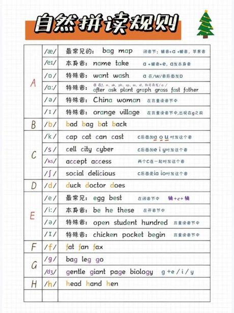 嘿怎么读：一个简单的发音指南