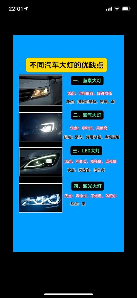 氙气大灯的正确读法与特点