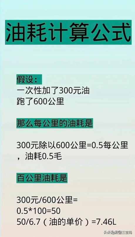 汽车油耗计算：每公里成本解析
