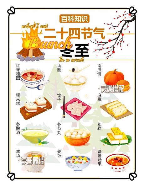 二伏多少天：揭秘中国传统节气中的“二伏”