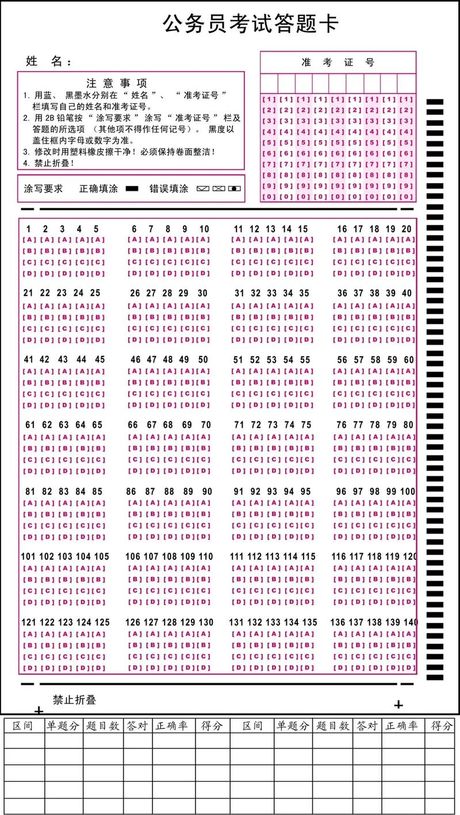 答题卡怎么用，答题卡的正确使用方法
