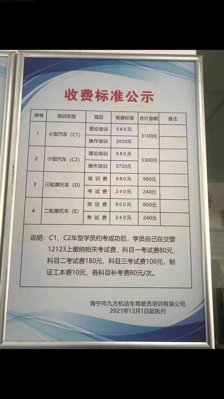 考驾照需要多少钱？