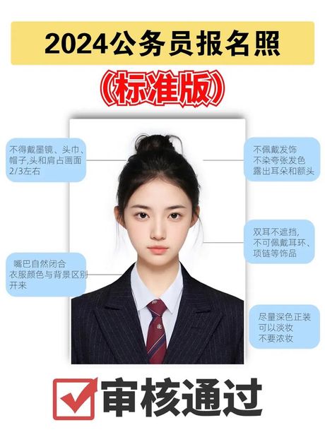 免冠照片的含义与用途