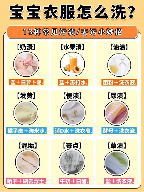 如何清洗衣服上的蜡油