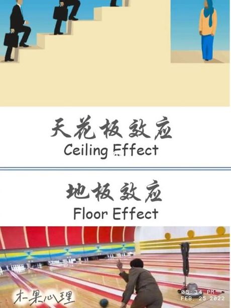 地板效应：当测量受限时