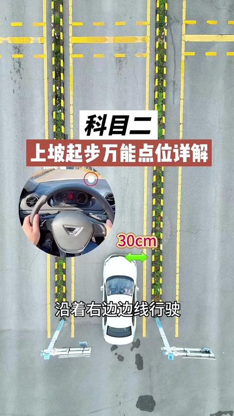 上坡定点怎么对30公分，上坡定点30公分精准操作指南