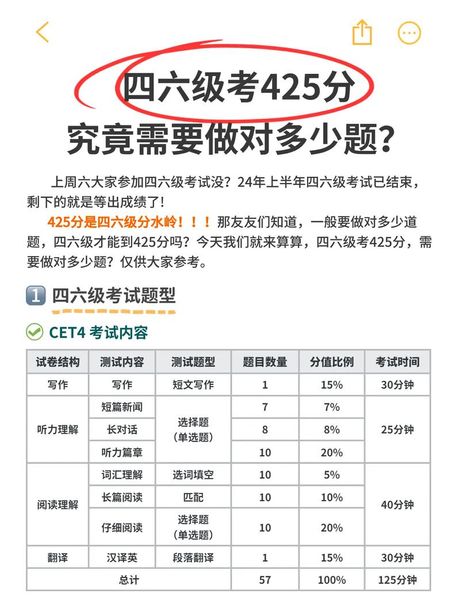 四级考试分数的计算方式