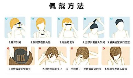 如何正确佩戴假发片