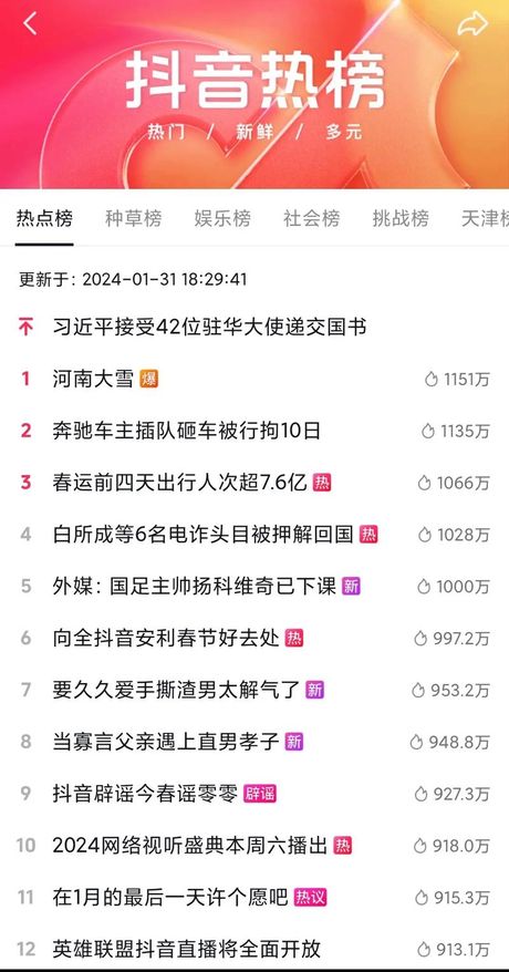 热搜：网络热点的实时追踪