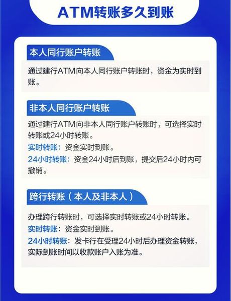 零钱通转出到银行卡要多久，零钱通转出到银行卡的时间解析