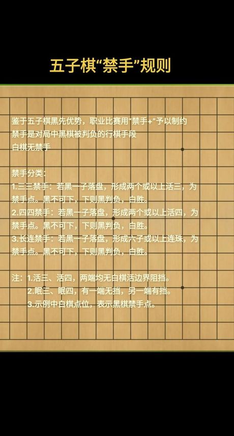 五子棋怎么玩:策略与乐趣并存的棋类游戏