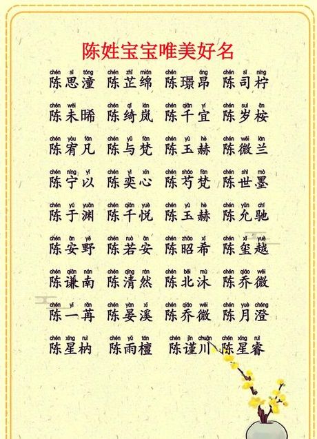 张佳敏：名字背后的寓意与美感