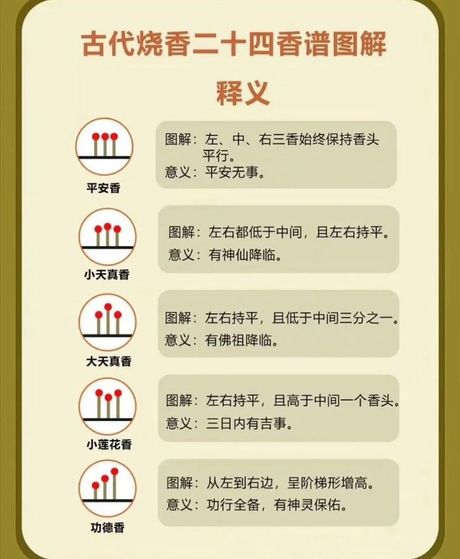 “香香了”：网络流行语的由来与含义