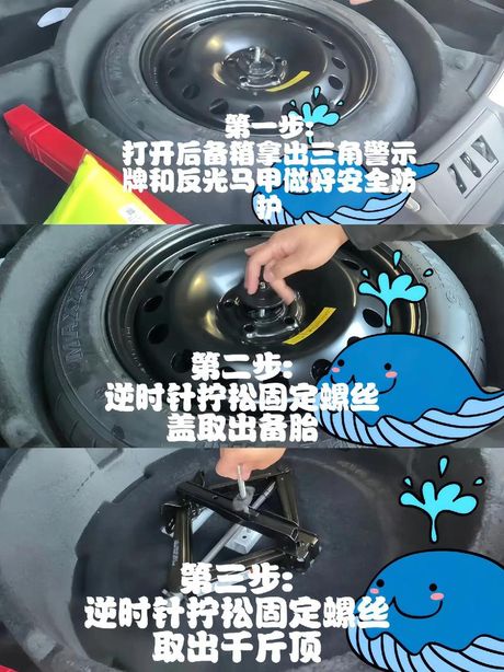 备胎更换指南：安全与效率并重