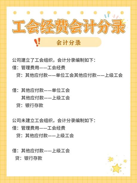工会经费怎么计算？了解工会经费的计算方法和标准