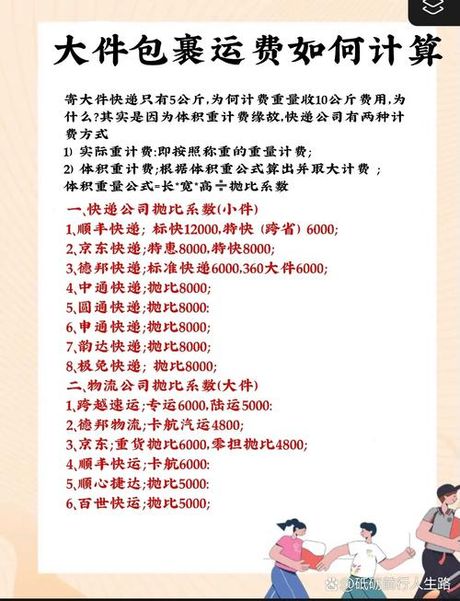 快递柜的安装成本揭秘