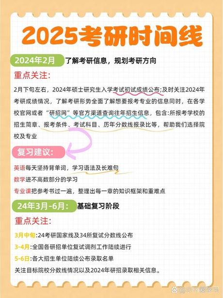大学什么时候可以考研：考研时间规划指南