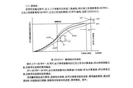 偏差怎么算，偏差的计算方法及其在数据分析中的应用