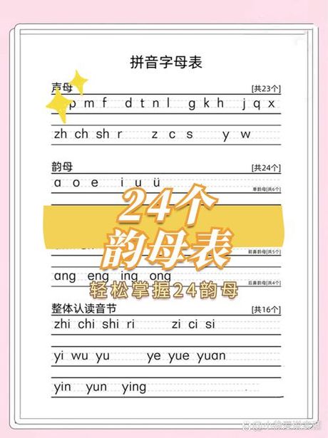 嘴巴的拼音怎么写