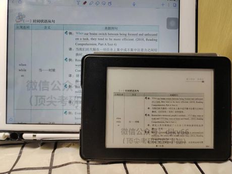 Kindle可以看PDF吗？