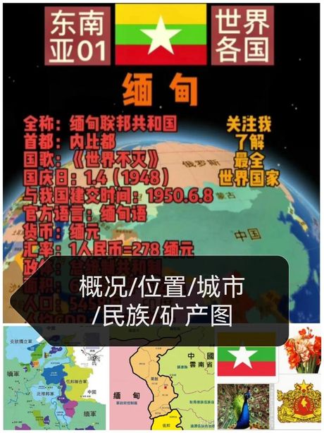 缅甸有多少人口，缅甸人口数据