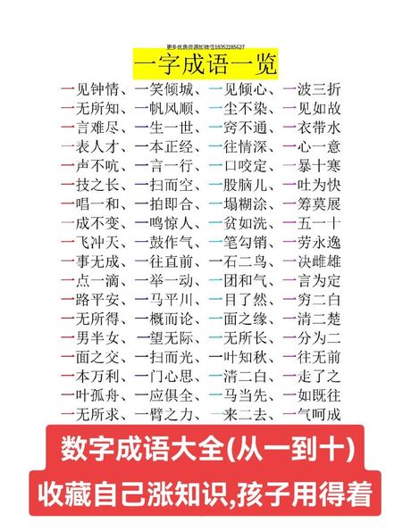 百尺竿头更进一步：探秘中国传统成语的智慧