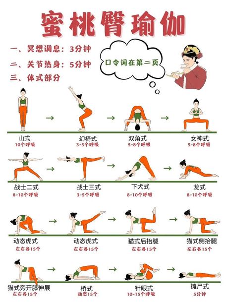 臀部怎么瘦最快最有效