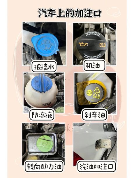 汽车冷媒怎么加，汽车冷媒的正确加注方法