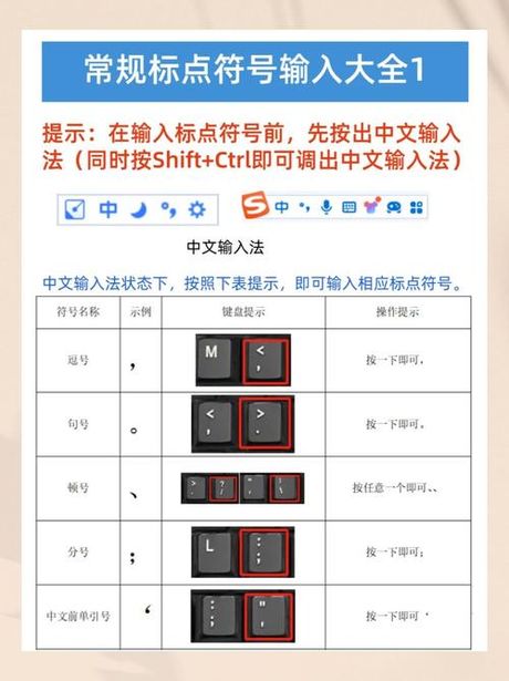 qq符号怎么打，如何在QQ输入法中输入特殊符号