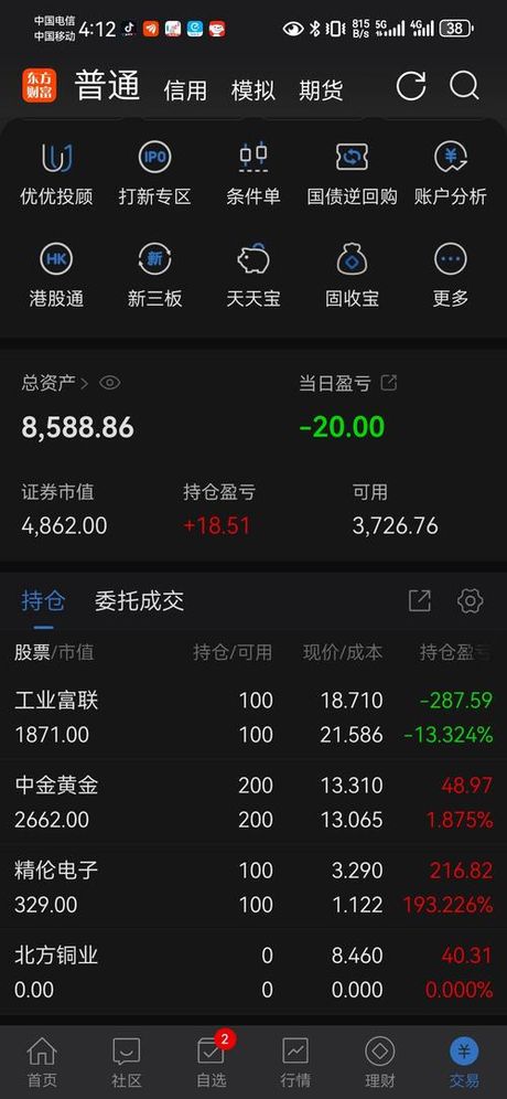 1万炒股一天能赚多少