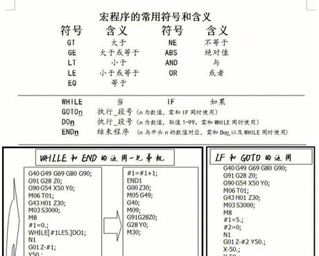 揭秘“fs”的含义：文件系统与功能符号
