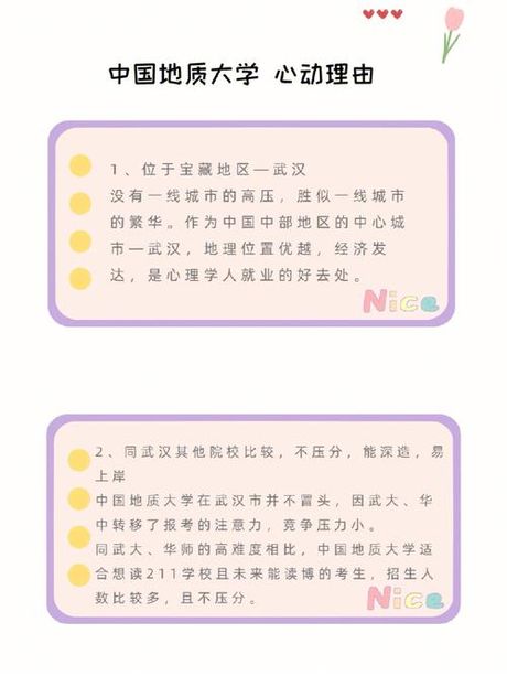探索中国地质大学的奥秘：教育与科研的融合