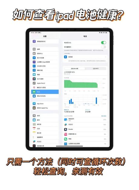iPad电池健康度怎么看
