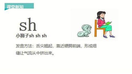 网络用语中的“sh”是什么意思？