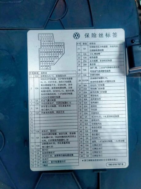 家用保险丝更换指南：图解三种常见保险丝的更换方法