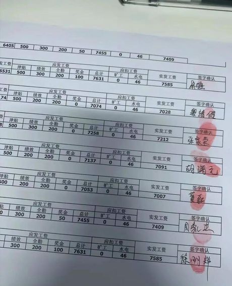 制衣厂工资概况