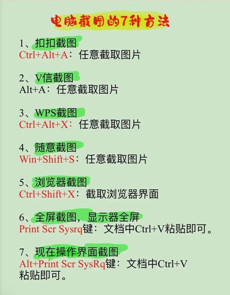 网页截屏技巧大揭秘