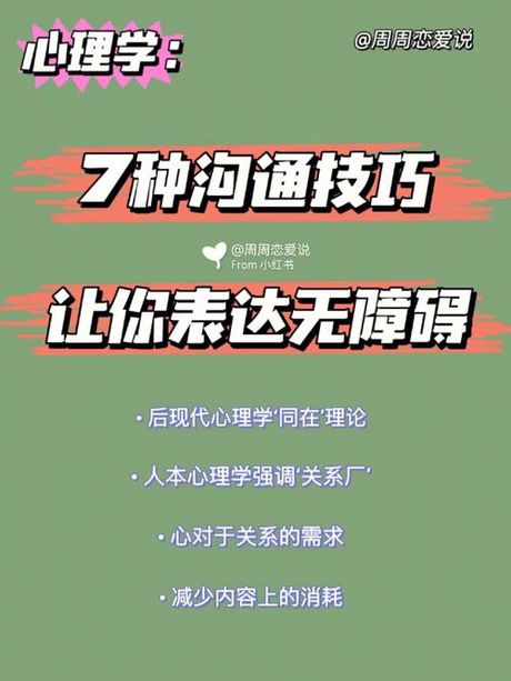 坦白说破解方法：揭秘沟通中的心理技巧