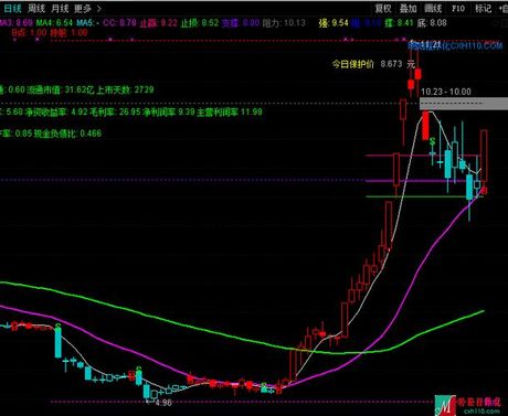 一张图片笑死10亿人,一张图片,笑翻全球10亿人?