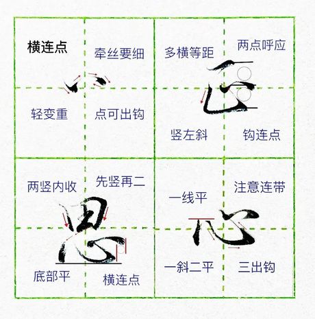 怎么写好字：提升书法技巧的秘诀