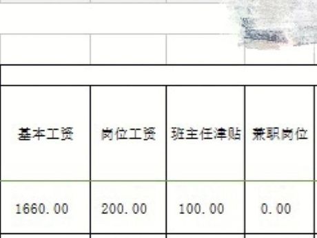 大专幼师工资概况
