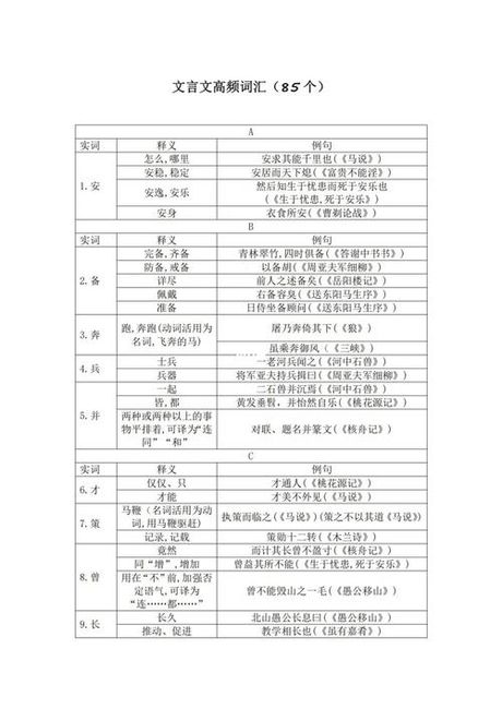 “Lady”：一词多义，跨越时间的文化符号
