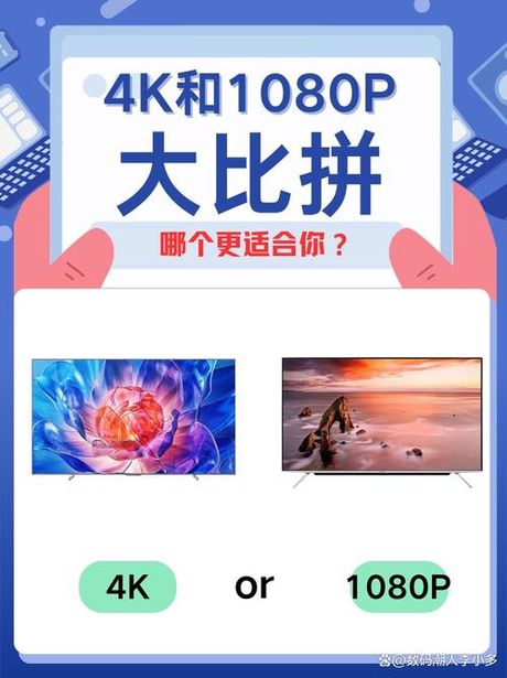 1080p是多少万像素