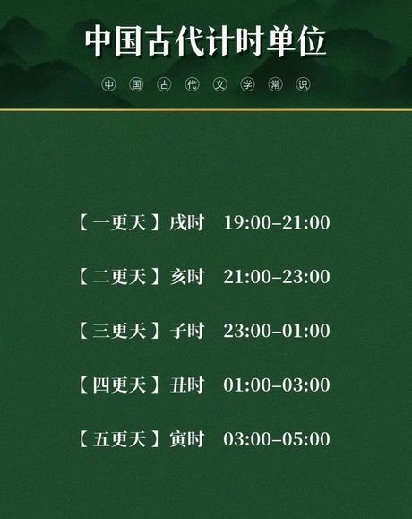 一炷香的时间是多久？