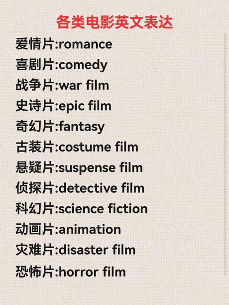 电影英文怎么写：揭秘电影名称的英文翻译