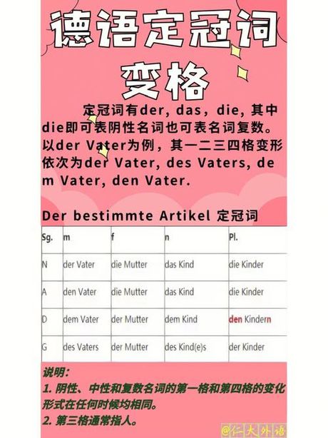 探索“der”的含义：德语中的冠词奥秘