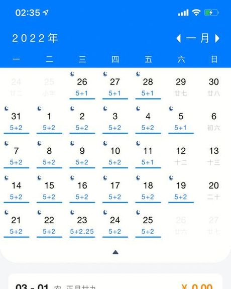 钟点工的时薪：影响因素及市场行情