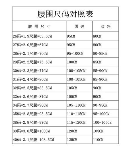 腰围2尺1是多少