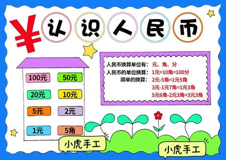 人民币符号怎么打？